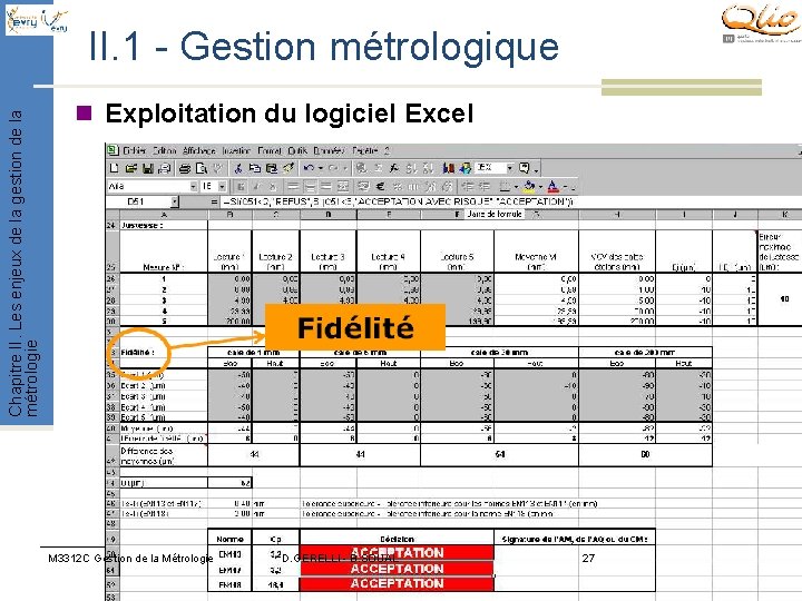 Chapitre II. Les enjeux de la gestion de la métrologie II. 1 - Gestion Chapitre II. Les enjeux de la gestion de la métrologie II. 1 - Gestion