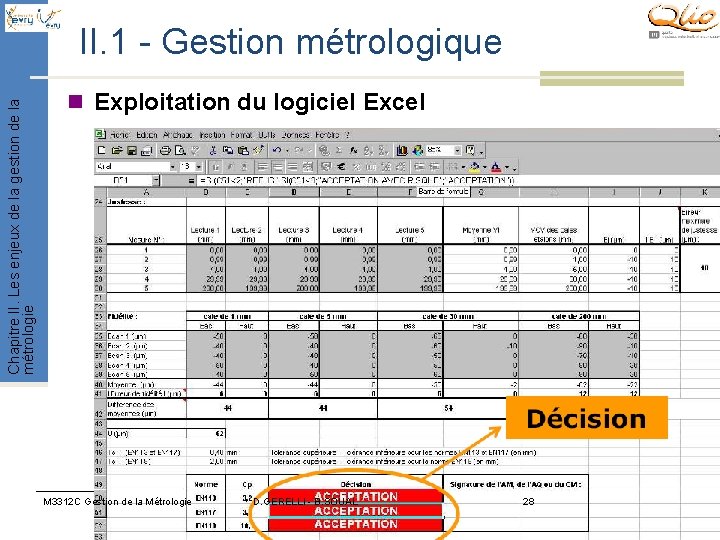 Chapitre II. Les enjeux de la gestion de la métrologie II. 1 - Gestion Chapitre II. Les enjeux de la gestion de la métrologie II. 1 - Gestion