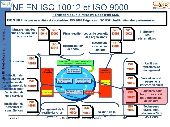 NF EN ISO 10012 et ISO 9000 Fondation pour la mise en place d’un NF EN ISO 10012 et ISO 9000 Fondation pour la mise en place d’un