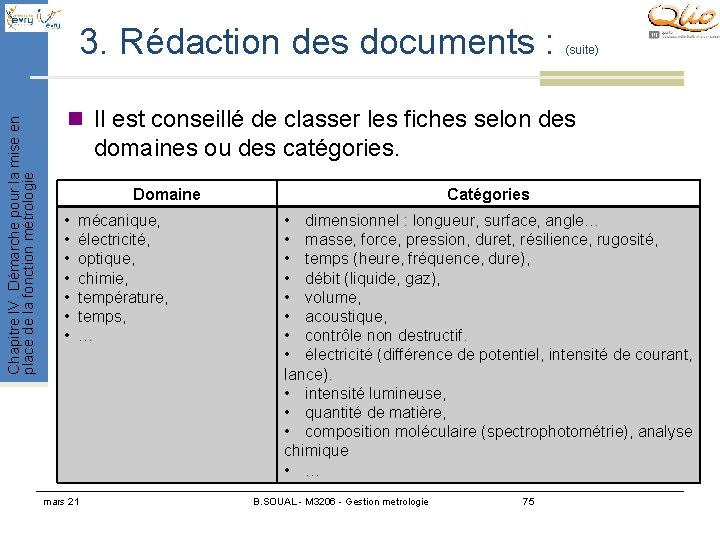 Chapitre IV. Démarche pour la mise en place de la fonction métrologie 3. Rédaction Chapitre IV. Démarche pour la mise en place de la fonction métrologie 3. Rédaction