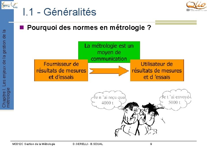 Chapitre I. Les enjeux de la gestion de la métrologie I. 1 - Généralités Chapitre I. Les enjeux de la gestion de la métrologie I. 1 - Généralités