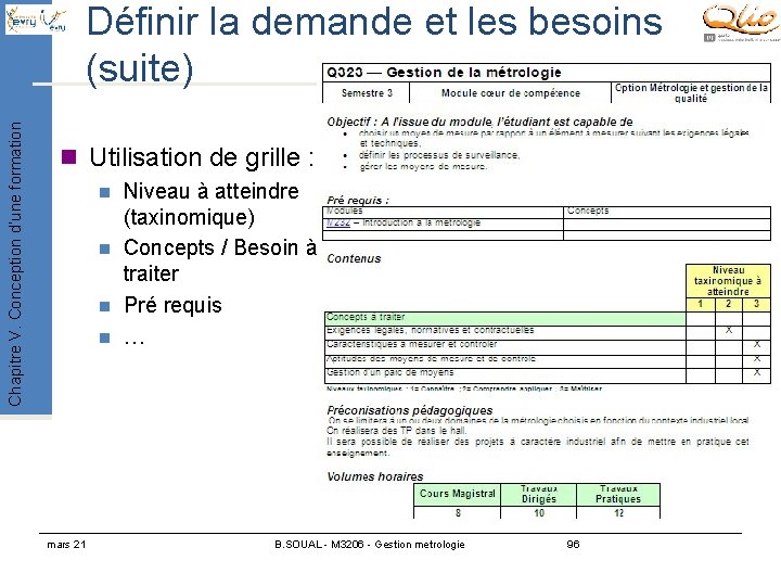 Chapitre V. Conception d’une formation Définir la demande et les besoins (suite) n Utilisation Chapitre V. Conception d’une formation Définir la demande et les besoins (suite) n Utilisation