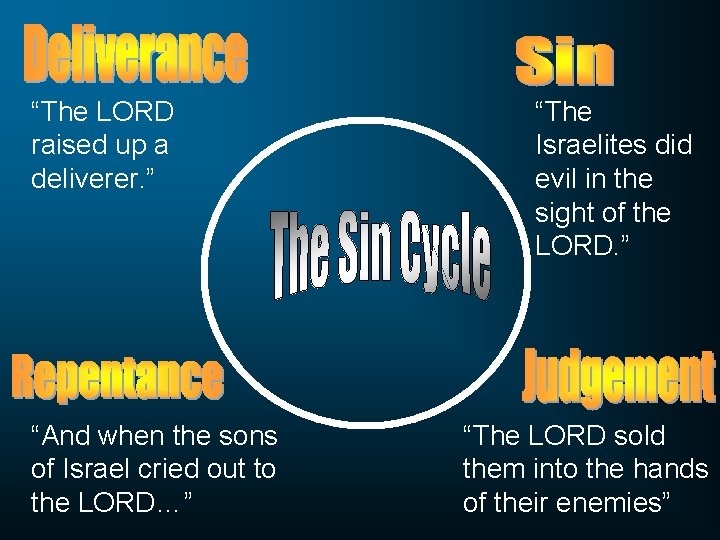 “The LORD raised up a deliverer. ” “And when the sons of Israel cried