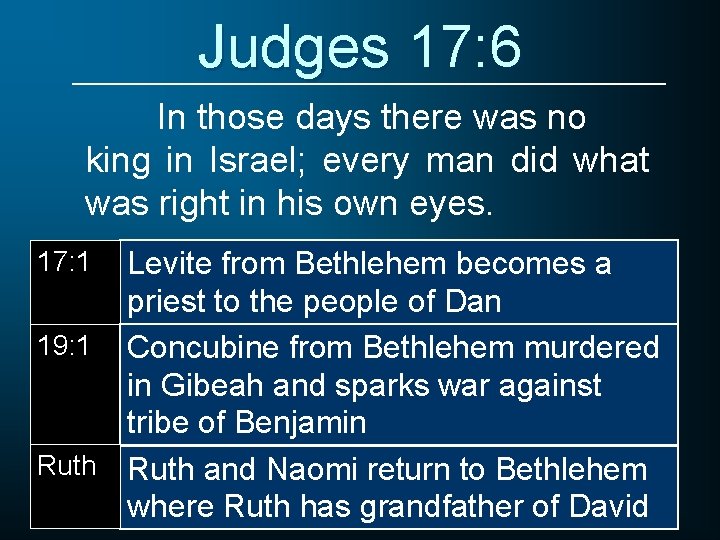 Judges 17: 6 In those days there was no king in Israel; every man