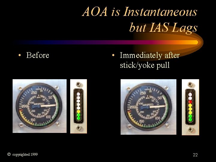 AOA is Instantaneous but IAS Lags • Before © copyrighted 1999 • Immediately after