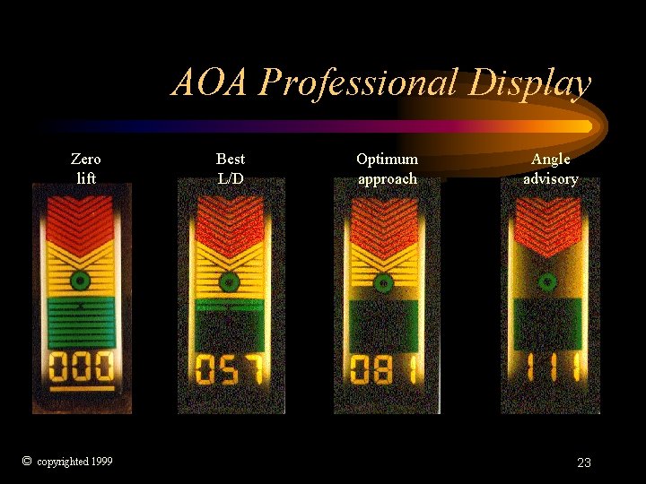 AOA Professional Display Zero lift © copyrighted 1999 Best L/D Optimum approach Angle advisory