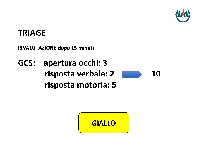 TRIAGE RIVALUTAZIONE dopo 15 minuti GCS: apertura occhi: 3 risposta verbale: 2 risposta motoria: