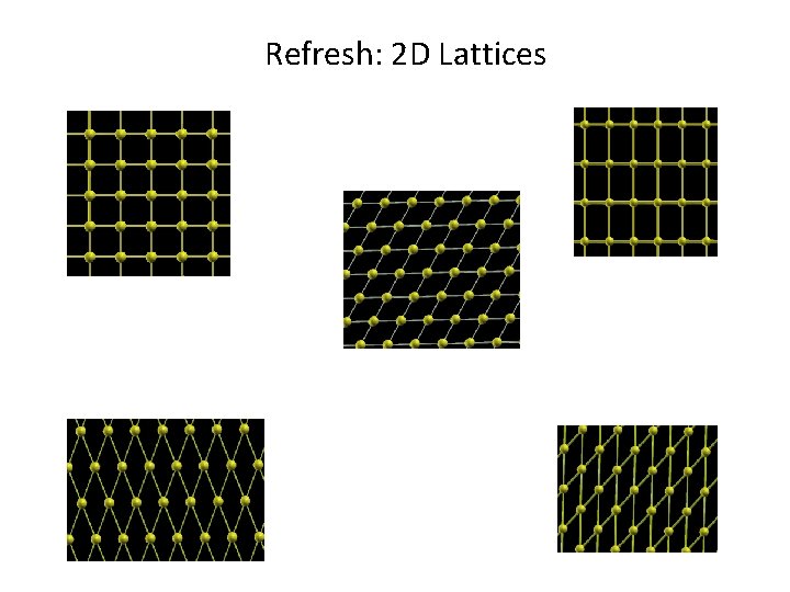 Refresh: 2 D Lattices Refresh: 2 D Lattices