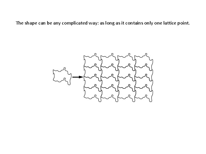 The shape can be any complicated way: as long as it contains only one The shape can be any complicated way: as long as it contains only one