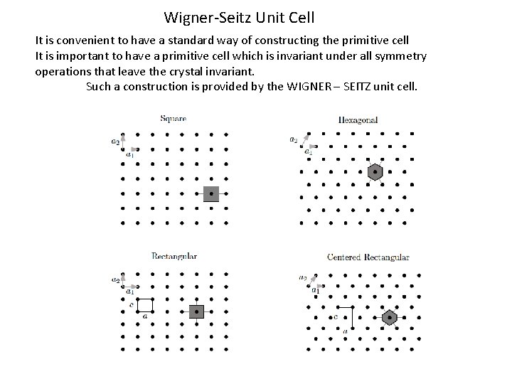 Wigner-Seitz Unit Cell It is convenient to have a standard way of constructing the Wigner-Seitz Unit Cell It is convenient to have a standard way of constructing the