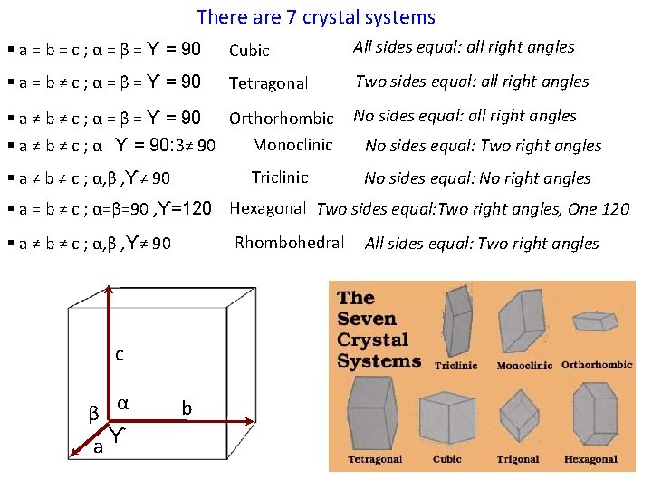 There are 7 crystal systems § a = b = c ; α = There are 7 crystal systems § a = b = c ; α =