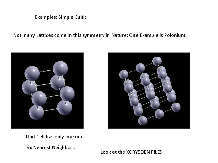 Examples: Simple Cubic Not many Lattices come in this symmetry in Nature: One Example Examples: Simple Cubic Not many Lattices come in this symmetry in Nature: One Example