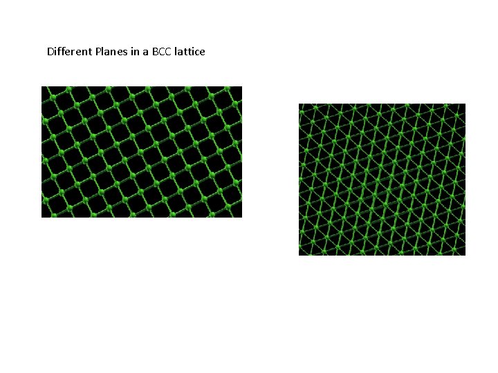 Different Planes in a BCC lattice Different Planes in a BCC lattice