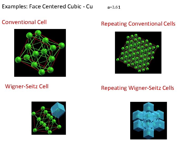 Examples: Face Centered Cubic - Cu a=3. 61 Conventional Cell Repeating Conventional Cells Wigner-Seitz Examples: Face Centered Cubic - Cu a=3. 61 Conventional Cell Repeating Conventional Cells Wigner-Seitz