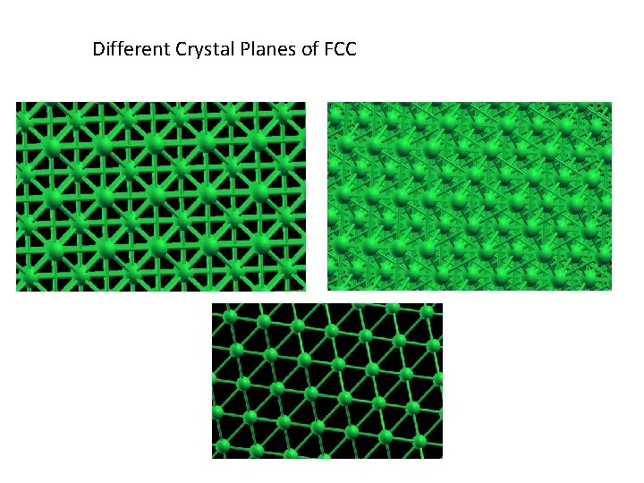 Different Crystal Planes of FCC Different Crystal Planes of FCC