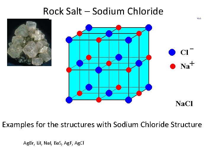 Rock Salt – Sodium Chloride Examples for the structures with Sodium Chloride Structure Ag. Rock Salt – Sodium Chloride Examples for the structures with Sodium Chloride Structure Ag.