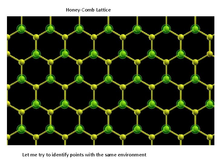 Honey-Comb Lattice Let me try to identify points with the same environment Honey-Comb Lattice Let me try to identify points with the same environment