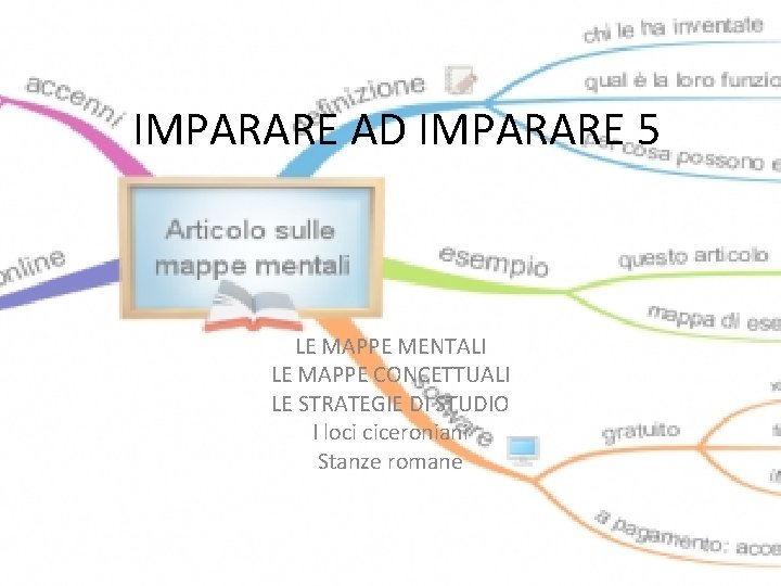 IMPARARE AD IMPARARE 5 LE MAPPE MENTALI LE MAPPE CONCETTUALI LE STRATEGIE DI STUDIO IMPARARE AD IMPARARE 5 LE MAPPE MENTALI LE MAPPE CONCETTUALI LE STRATEGIE DI STUDIO