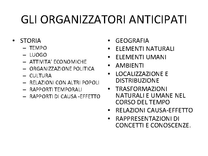 GLI ORGANIZZATORI ANTICIPATI • STORIA – – – – TEMPO LUOGO ATTIVITA’ ECONOMICHE ORGANIZZAZIONE GLI ORGANIZZATORI ANTICIPATI • STORIA – – – – TEMPO LUOGO ATTIVITA’ ECONOMICHE ORGANIZZAZIONE