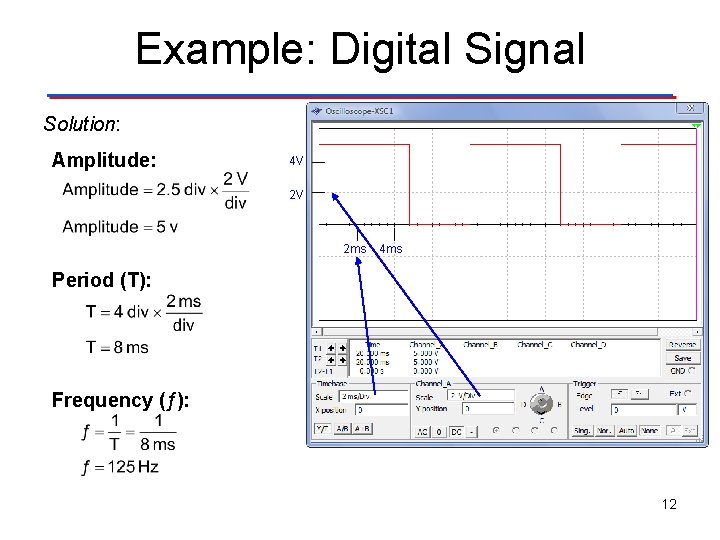 Example: Digital Signal Solution: Amplitude: 4 V 2 V 2 ms 4 ms Period