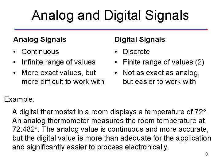 Analog and Digital Signals Analog Signals Digital Signals • Continuous • Infinite range of