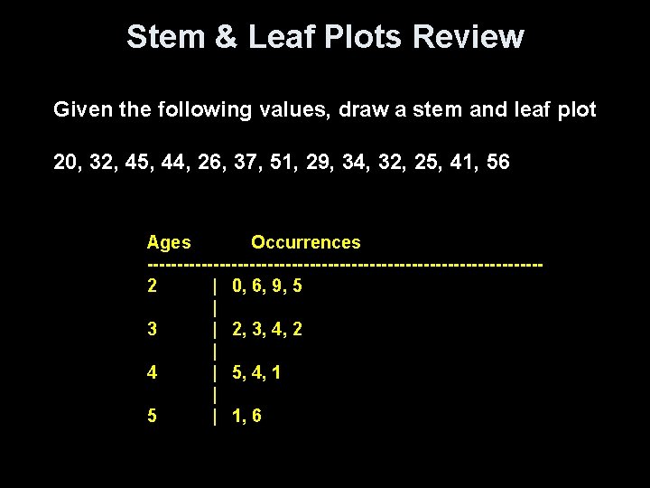 Stem & Leaf Plots Review Given the following values, draw a stem and leaf