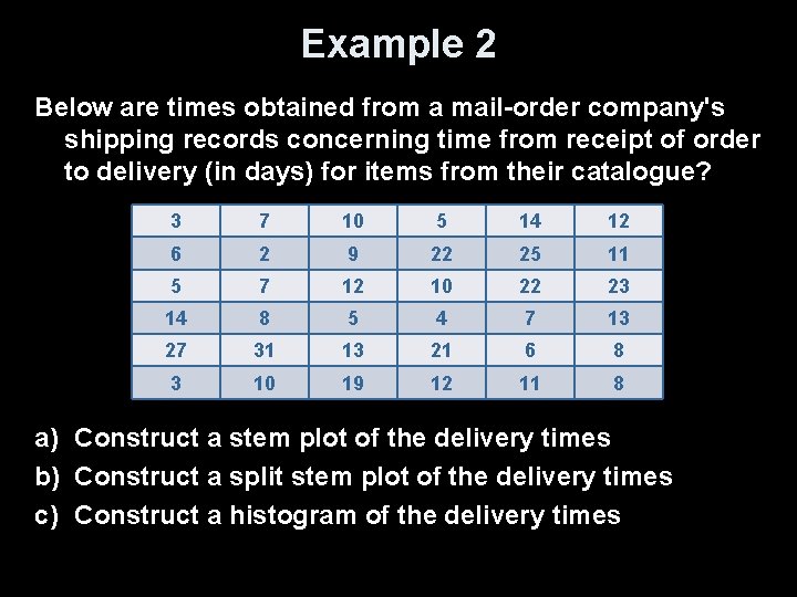 Example 2 Below are times obtained from a mail-order company's shipping records concerning time