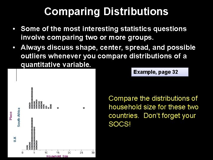 Comparing Distributions • Some of the most interesting statistics questions involve comparing two or