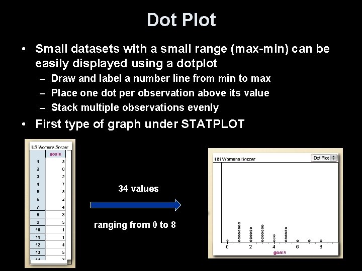 Dot Plot • Small datasets with a small range (max-min) can be easily displayed