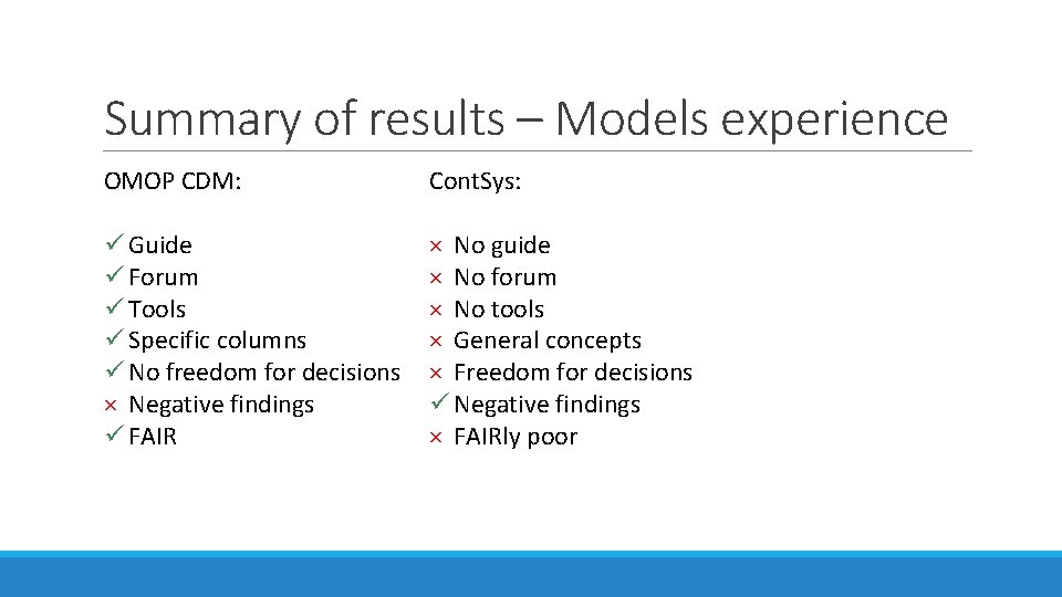 Summary of results – Models experience OMOP CDM: Cont. Sys: ü Guide ü Forum