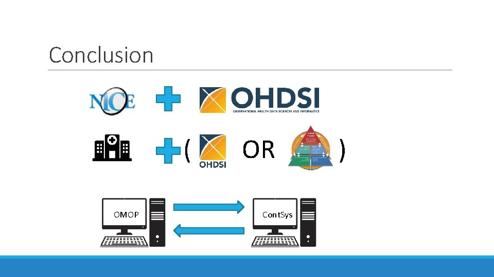 Conclusion ( OMOP OR Cont. Sys ) 