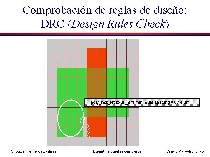 Comprobación de reglas de diseño: DRC (Design Rules Check) poly_not_fet to all_diff minimum spacing Comprobación de reglas de diseño: DRC (Design Rules Check) poly_not_fet to all_diff minimum spacing