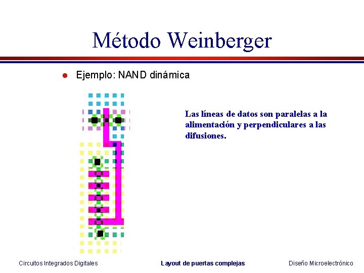 Método Weinberger l Ejemplo: NAND dinámica Las líneas de datos son paralelas a la Método Weinberger l Ejemplo: NAND dinámica Las líneas de datos son paralelas a la