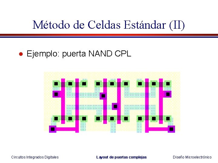 Método de Celdas Estándar (II) l Ejemplo: puerta NAND CPL Circuitos Integrados Digitales Layout Método de Celdas Estándar (II) l Ejemplo: puerta NAND CPL Circuitos Integrados Digitales Layout