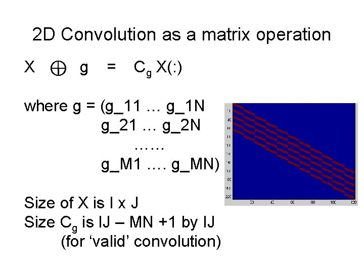 2 D Convolution as a matrix operation X ⊕ g = Cg X(: )