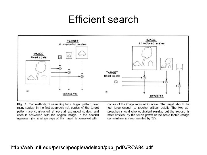 Efficient search http: //web. mit. edu/persci/people/adelson/pub_pdfs/RCA 84. pdf 