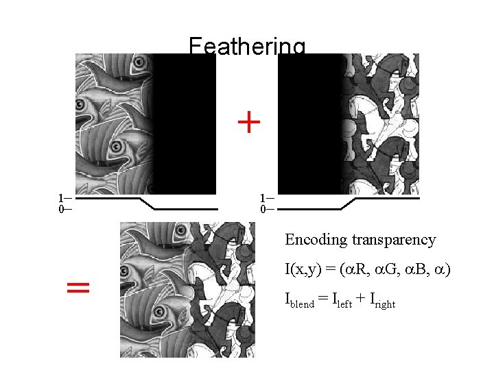 Feathering + 1 0 Encoding transparency = I(x, y) = (a. R, a. G,