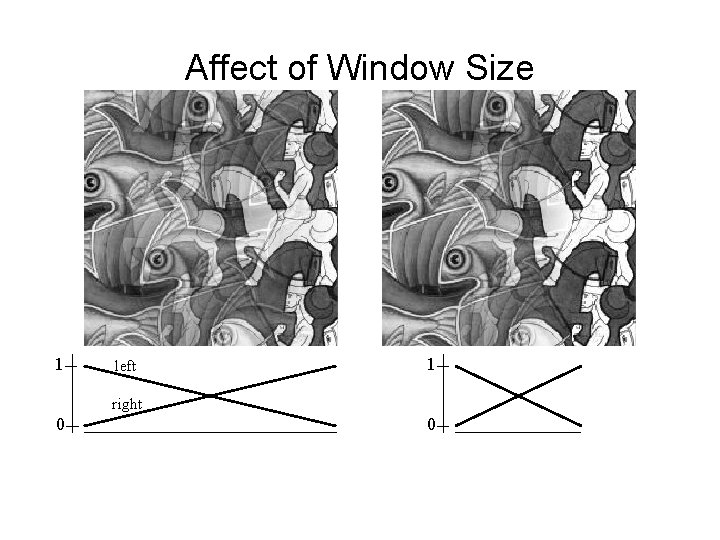 Affect of Window Size 1 left 1 right 0 0 