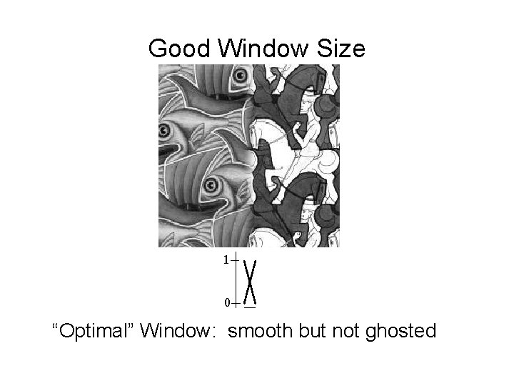 Good Window Size 1 0 “Optimal” Window: smooth but not ghosted 
