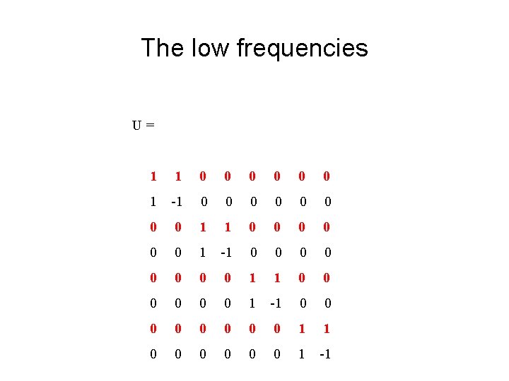 The low frequencies U= 1 1 0 0 0 1 -1 0 0 0
