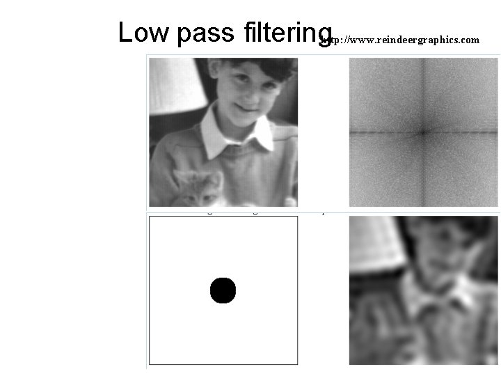 Low pass filtering http: //www. reindeergraphics. com 