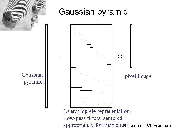 Gaussian pyramid = Gaussian pyramid * pixel image Overcomplete representation. Low-pass filters, sampled appropriately