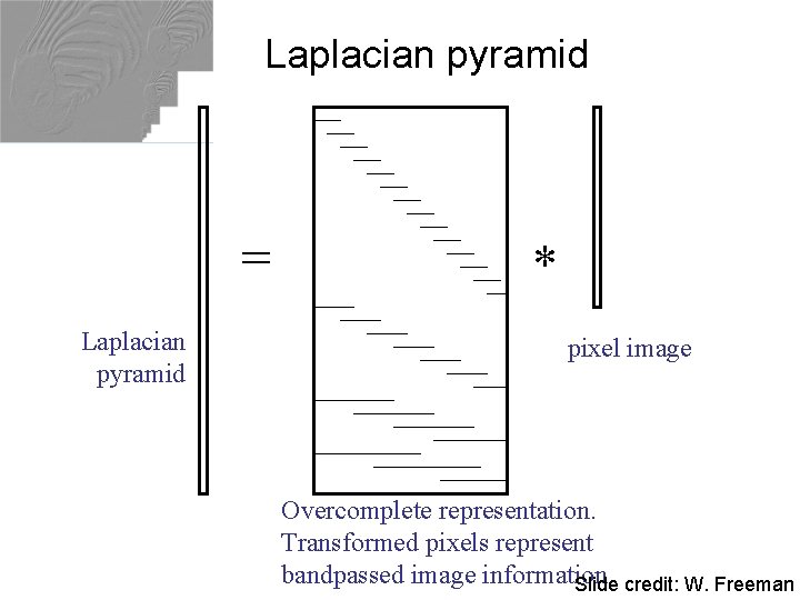 Laplacian pyramid = Laplacian pyramid * pixel image Overcomplete representation. Transformed pixels represent bandpassed