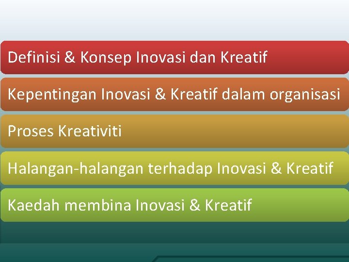 Definisi & Konsep Inovasi dan Kreatif Kepentingan Inovasi & Kreatif dalam organisasi Proses Kreativiti