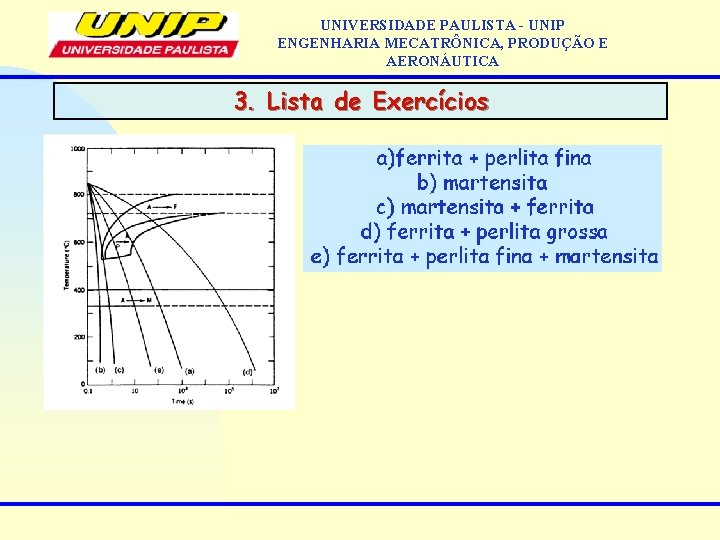 UNIVERSIDADE PAULISTA - UNIP ENGENHARIA MECATRÔNICA, PRODUÇÃO E AERONÁUTICA 3. Lista de Exercícios 