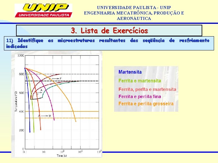 UNIVERSIDADE PAULISTA - UNIP ENGENHARIA MECATRÔNICA, PRODUÇÃO E AERONÁUTICA 3. Lista de Exercícios 11)