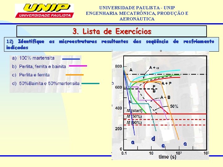 UNIVERSIDADE PAULISTA - UNIP ENGENHARIA MECATRÔNICA, PRODUÇÃO E AERONÁUTICA 3. Lista de Exercícios 12)