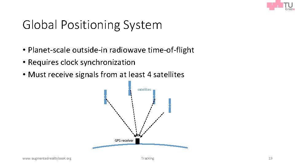 Global Positioning System • Planet-scale outside-in radiowave time-of-flight • Requires clock synchronization • Must