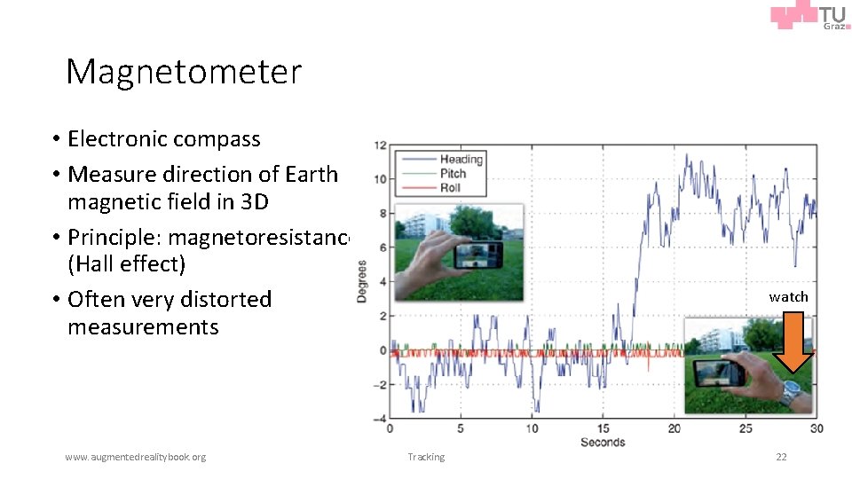 Magnetometer • Electronic compass • Measure direction of Earth magnetic field in 3 D