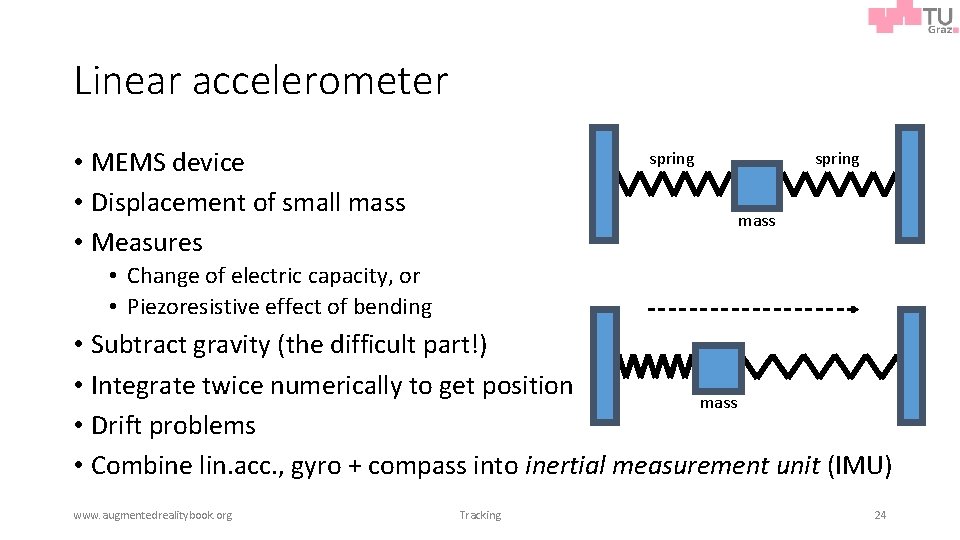 Linear accelerometer • MEMS device • Displacement of small mass • Measures spring mass